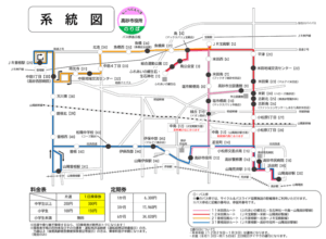 じょうとんバス系統図202504