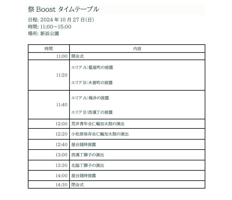 祭BOOSTタイムテーブル