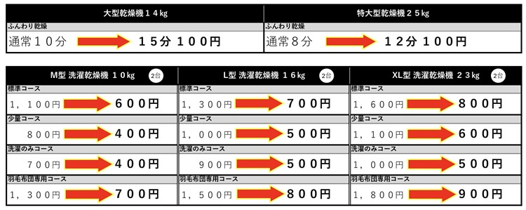 ホーミーWinterSALE2024割引料金