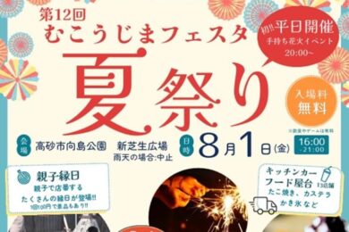 第12回むこうじまフェスタ夏祭りヘッダー
