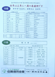 高砂神社秋祭り2025宮入順