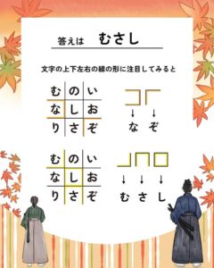 鹿島殿参道巡り謎解き探訪例題答え