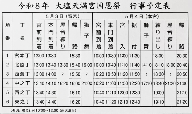 大塩天満宮国恩祭行事予定